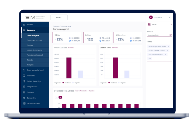 SIM – Manutenção mockup